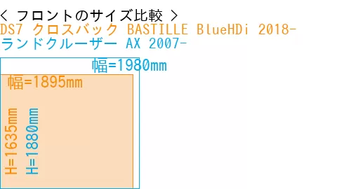 #DS7 クロスバック BASTILLE BlueHDi 2018- + ランドクルーザー AX 2007-